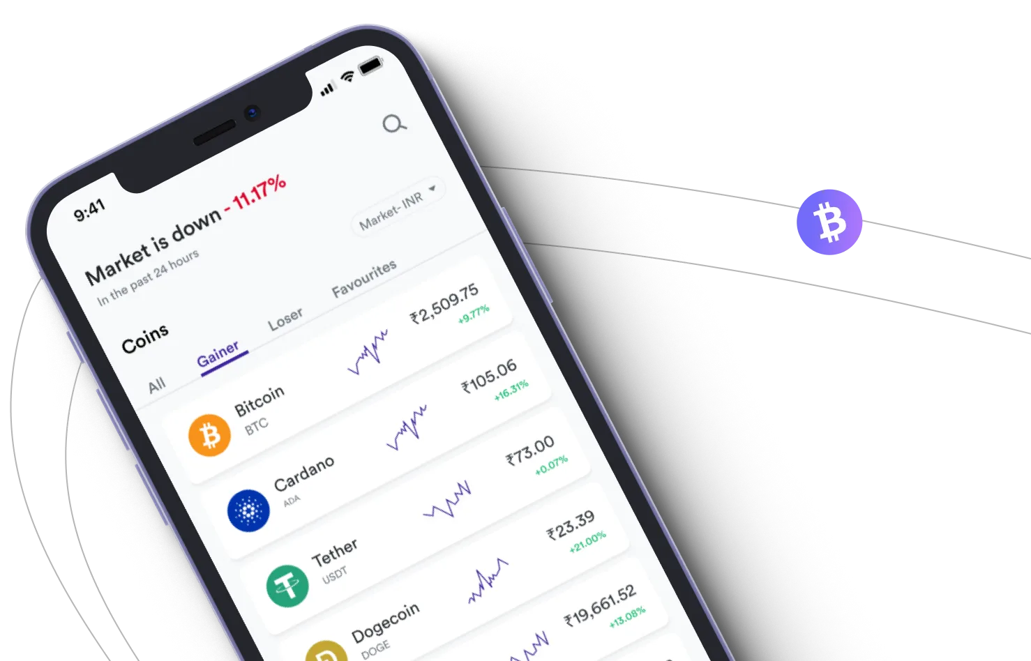 Iberico Folzant - Take advantage of the cryptocurrency markets and earn with Iberico Folzant
